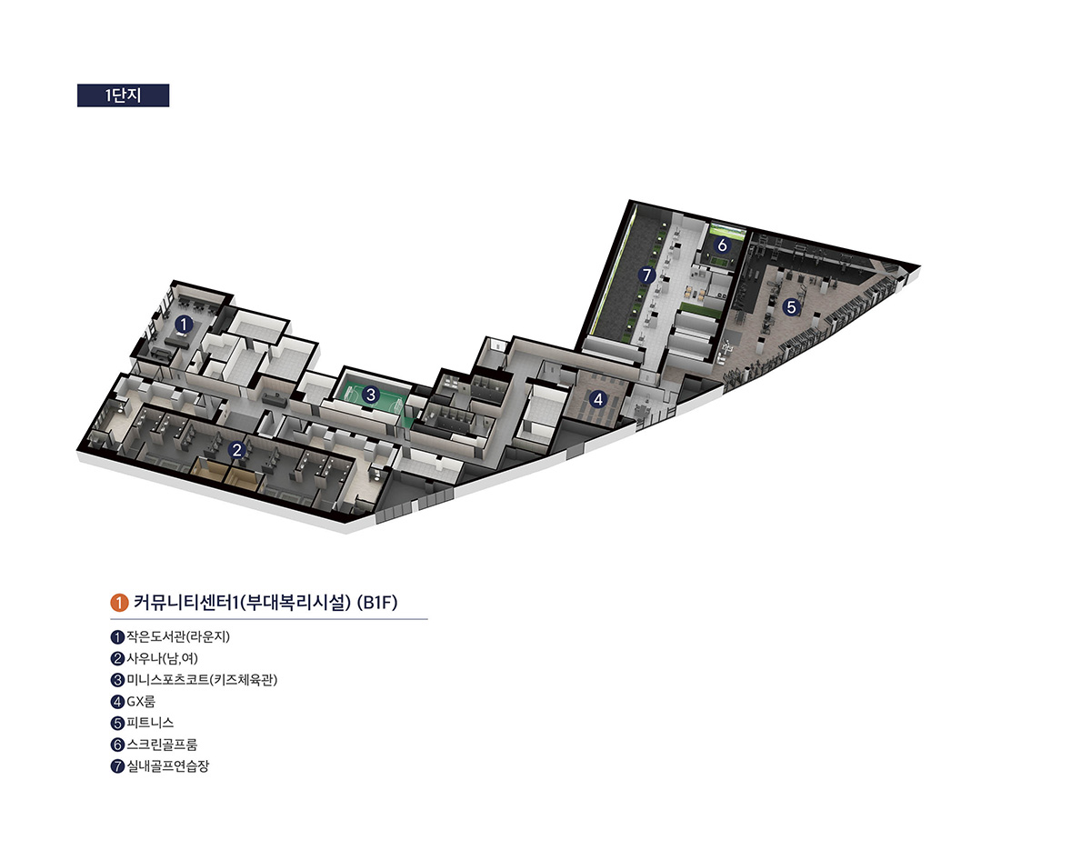 커뮤니티 — 1단지 커뮤니티센터1(B1F): 작은도서관·사우나·미니스포츠코트·GX룸·피트니스·스크린골프룸·실내골프연습장