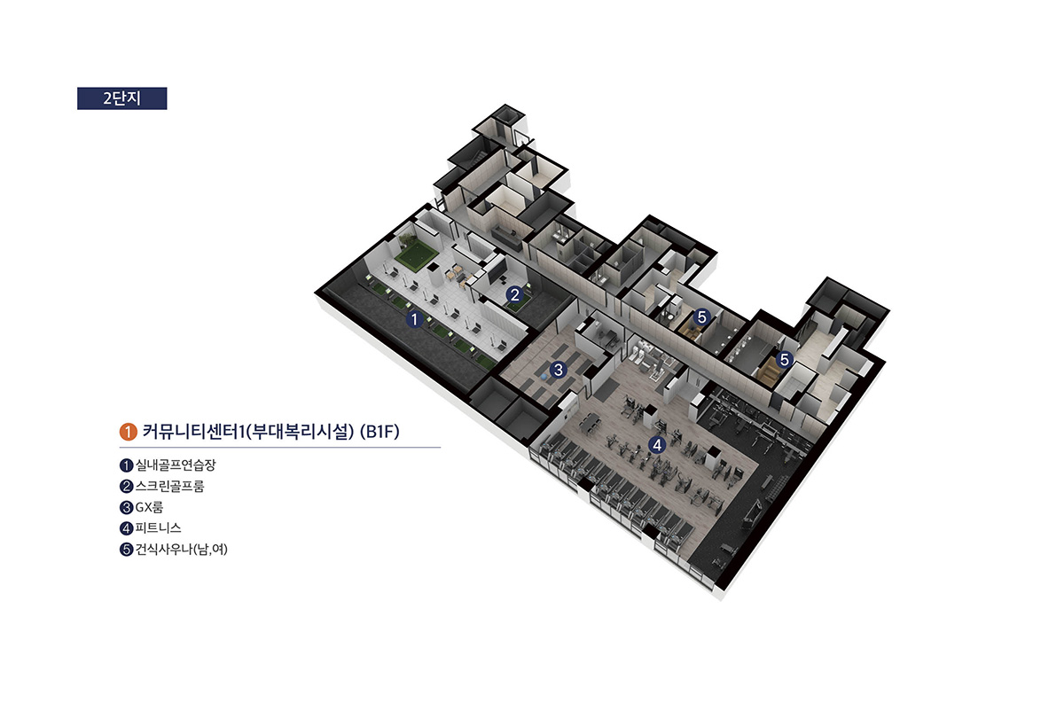 커뮤니티 — 2단지 커뮤니티센터1(B1F): 실내골프연습장·스크린골프룸·GX룸·피트니스·건식사우나