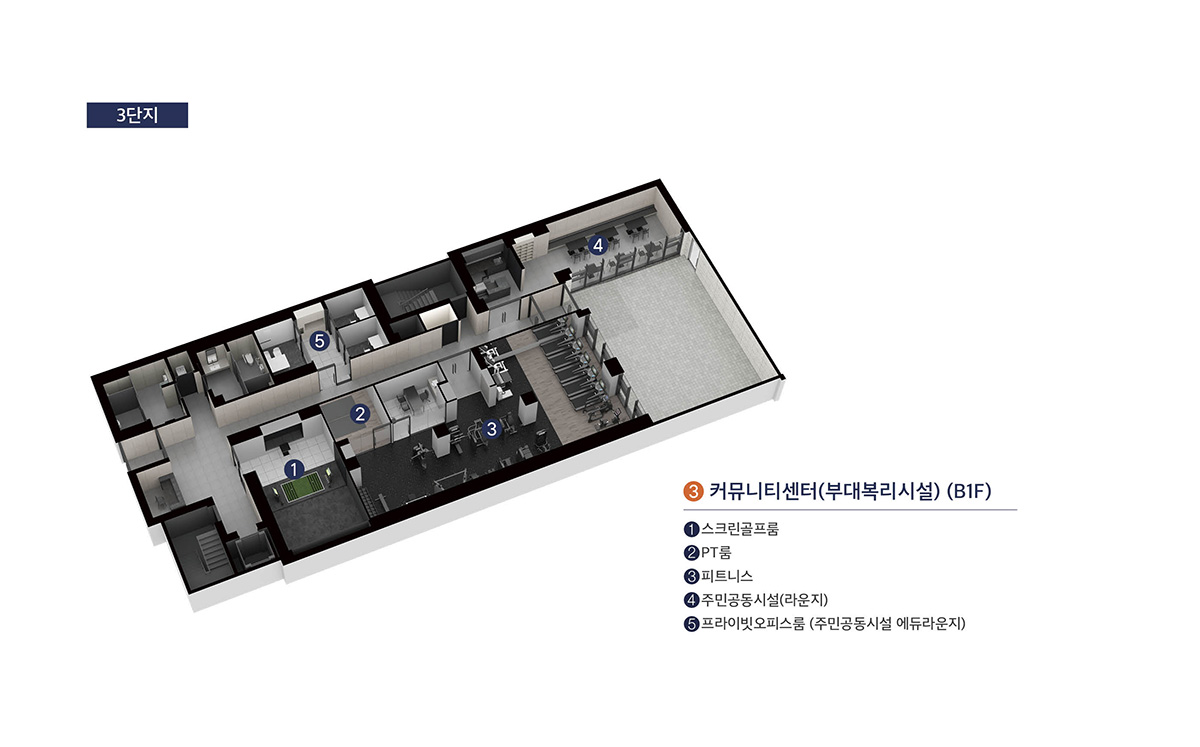 커뮤니티 — 3단지 커뮤니티센터(B1F): 스크린골프룸·PT룸·피트니스·주민공동시설·프라이빗오피스룸