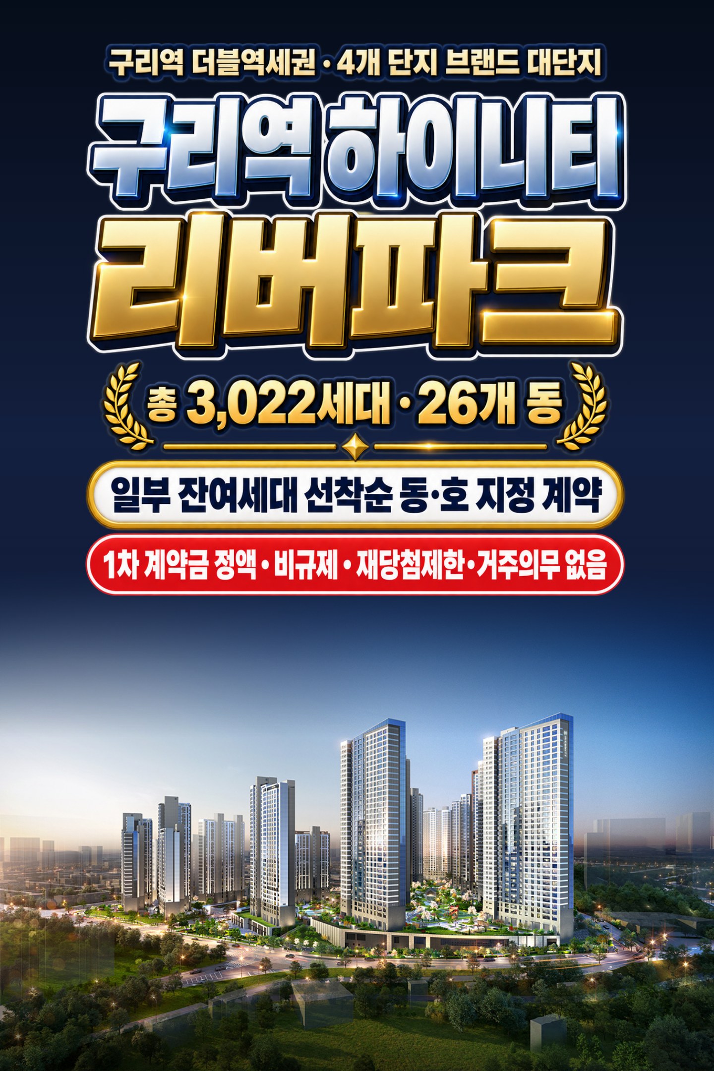 구리역 하이니티 리버파크 — 구리역 더블역세권 · 4개 단지 브랜드 대단지 · 총 3,022세대 · 26개 동 · 일부 잔여세대 선착순 동·호 지정 계약 · 1차 계약금 정액 · 비규제 · 재당첨제한·거주의무 없음